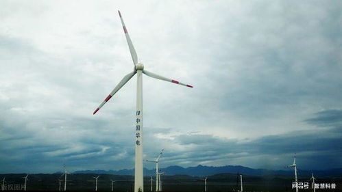 关于内蒙古的风力发电,你知道多少